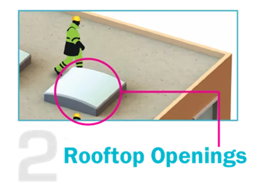 2 Rootop Openings
